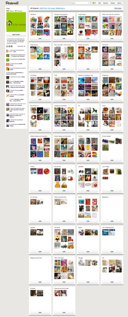 H is for Home's boards and pins on Pinterest