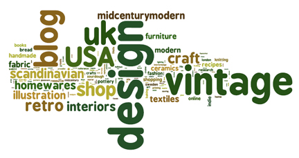 H is for Home Wordle generated tag cloud